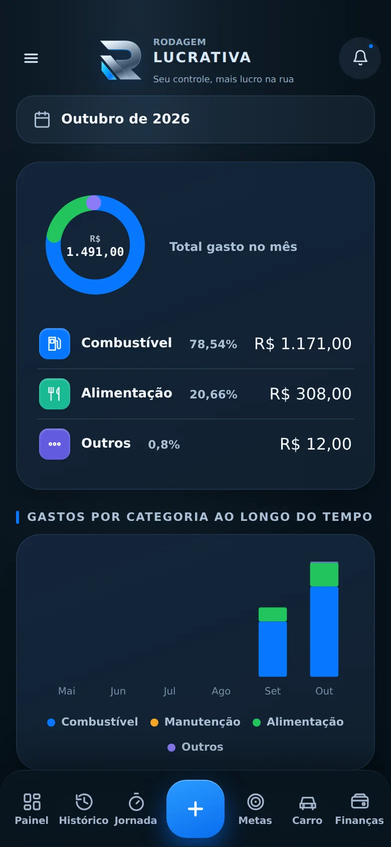 Tela do app: Ver seus gastos por categoria
