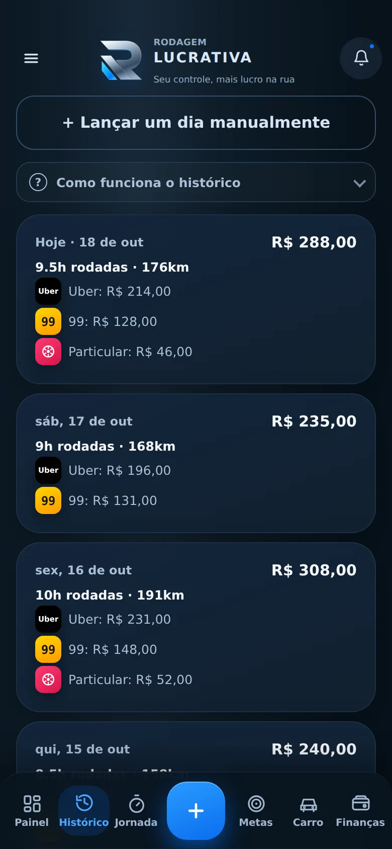 Tela do app: Ver e comparar os dias